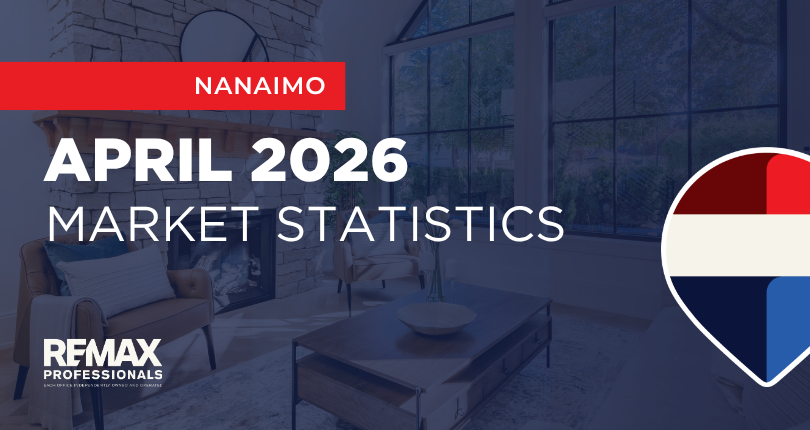 April 2026 Real Estate Market Statistics
