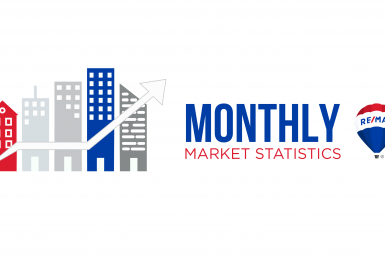 Sept 2020 Nanaimo Real Estate Market Stats