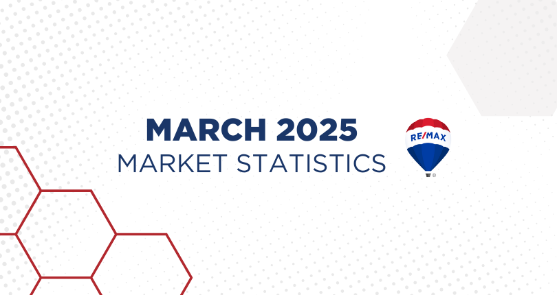 March 2025 Real Estate Market Statistics
