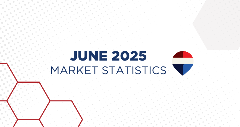 June 2025 Real Estate Market Statistics