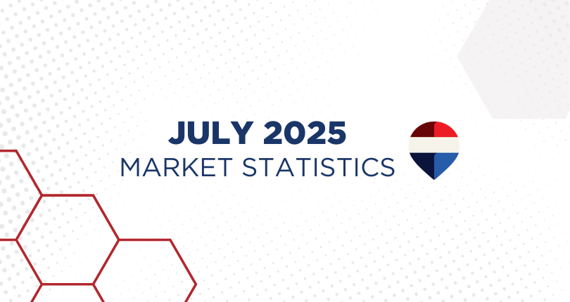 July 2025 Real Estate Market Statistics