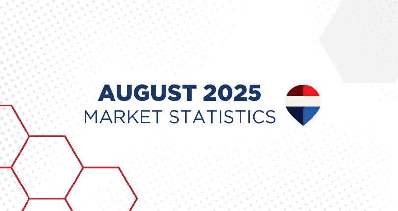August 2025 Real Estate Market Statistics